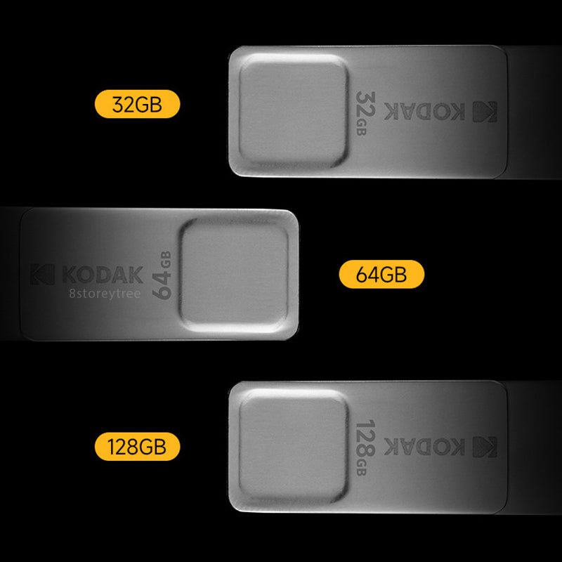 Kodak Dual USB Mini Flash Drive (K223C)