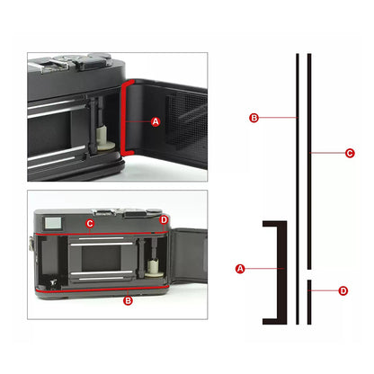 Pre-Cut Light Seal Replacement Kit