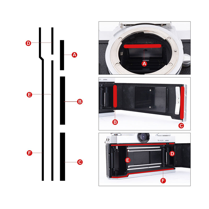 Pre-Cut Light Seal Replacement Kit