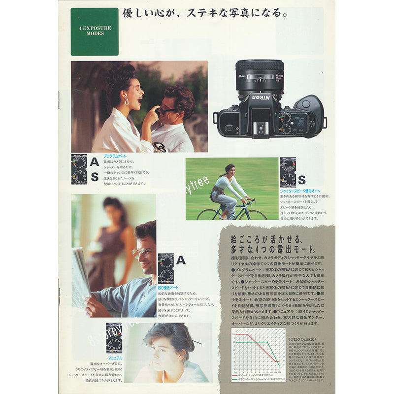 Nikon - Nikon F-401SAF Catalogue