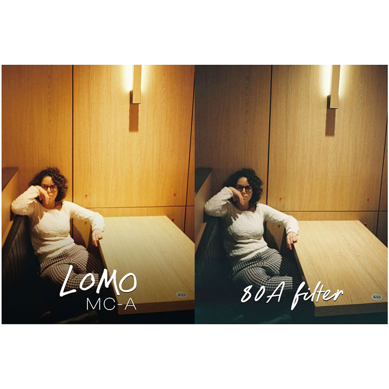 Lomography MC-A Glass Lens Filter Set