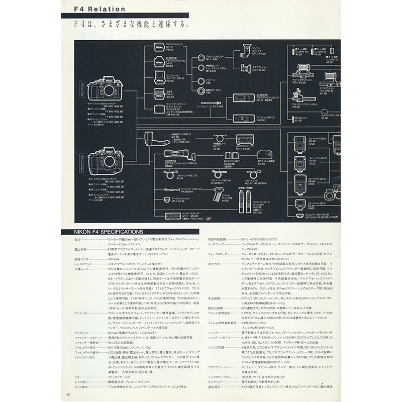 Nikon - Nikon F4 Catalogue