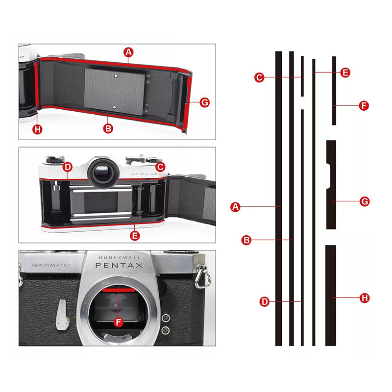 Pre-Cut Light Seal Replacement Kit