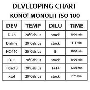 KONO! MONOLIT 100 Black & White 35mm Film - 8storeytree