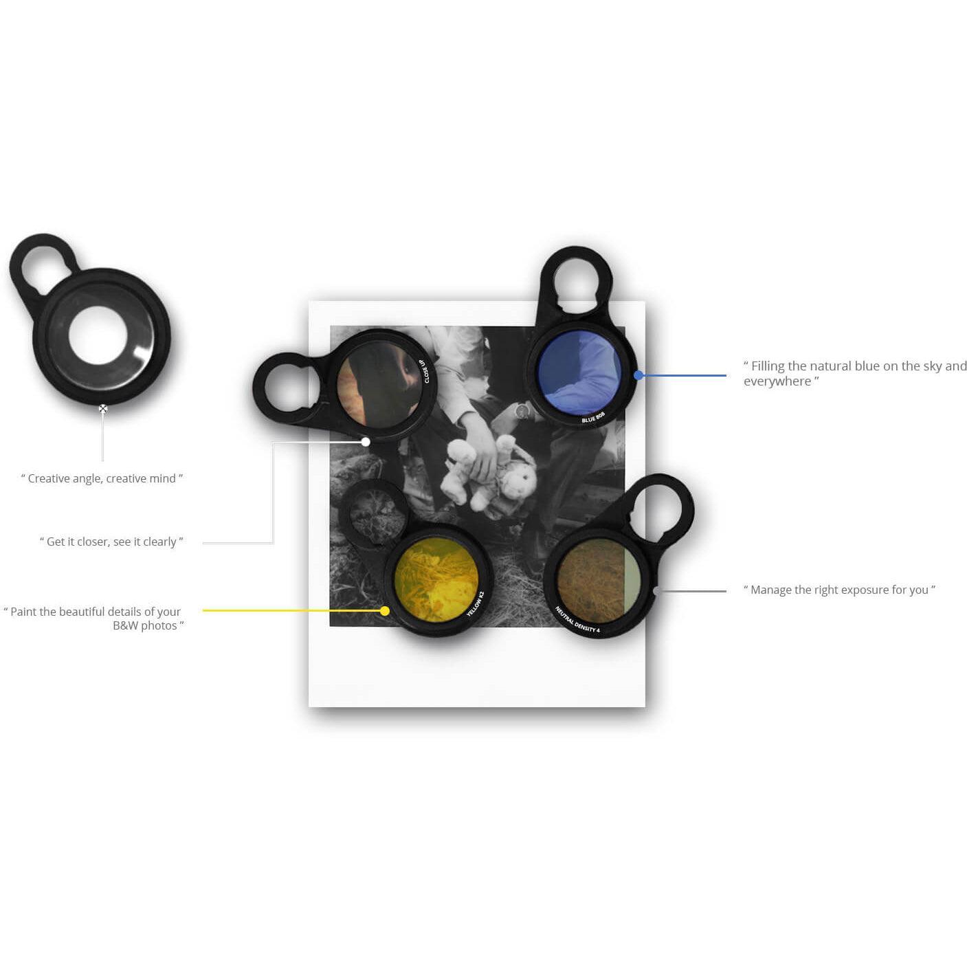 MiNT Lens Set for Polaroid SX-70 Cameras - 8storeytree